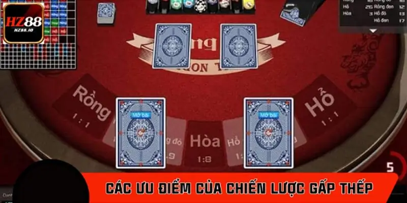 Các ưu điểm nổi bật của chiến lược gấp thếp