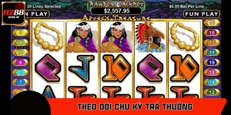 Theo dõi chu kỳ trả thưởng